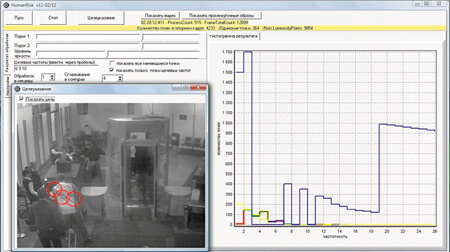 Пример работы системы HumanRisk. Целеуказание на контроле в аэропорту